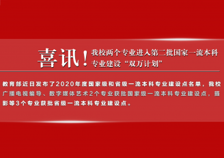 喜讯：学校2个专业进入第二批国家一流本科专业建设“双万计划”