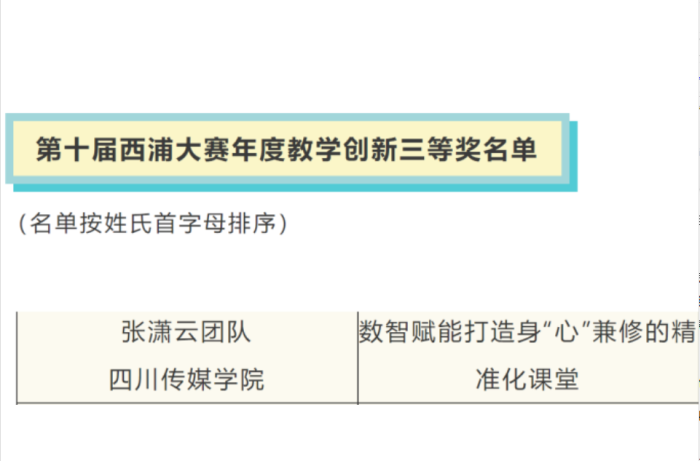 有声语言艺术学院教学团队斩获第十届西浦大赛年度教学创新三等奖